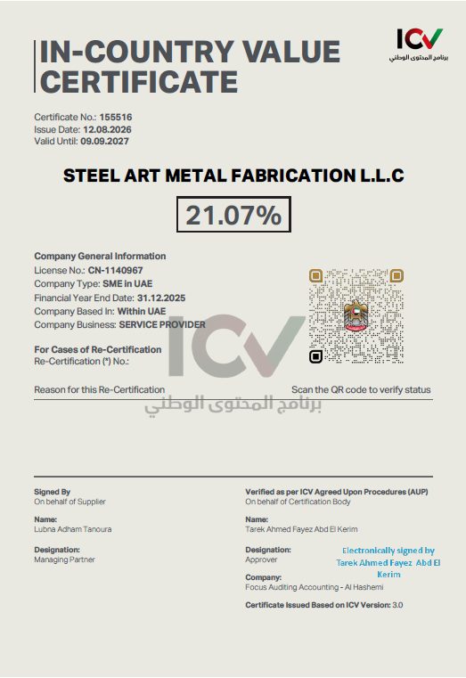 In-Country Value certificate showing a 21.07% score